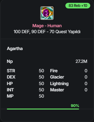 Agartha Server / Mage - Human 83 Reb +10