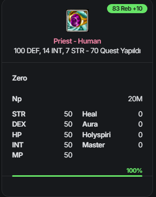 Zero Server / Priest - Human 83 Reb +10