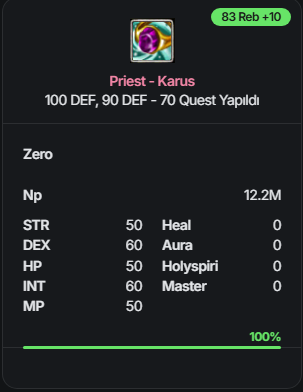 Zero Server / Priest - Karus 83 Reb +10