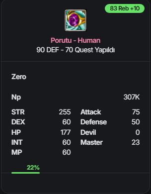 Zero Server / Porutu - Human 83 Reb +10
