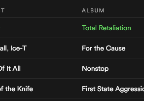 Monday motivation playlist #4