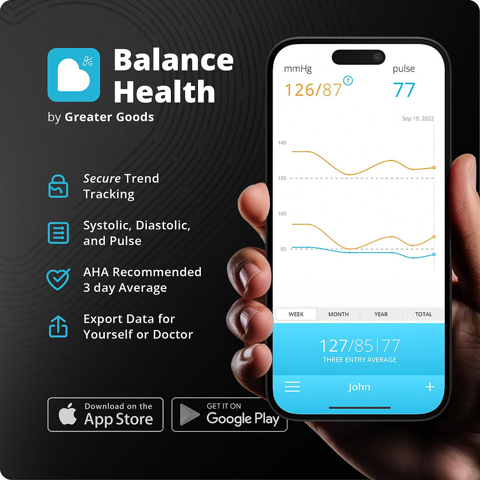 Thumbnail: Greater Goods Premium Bluetooth BP Monitor, Large Multicolor Screen