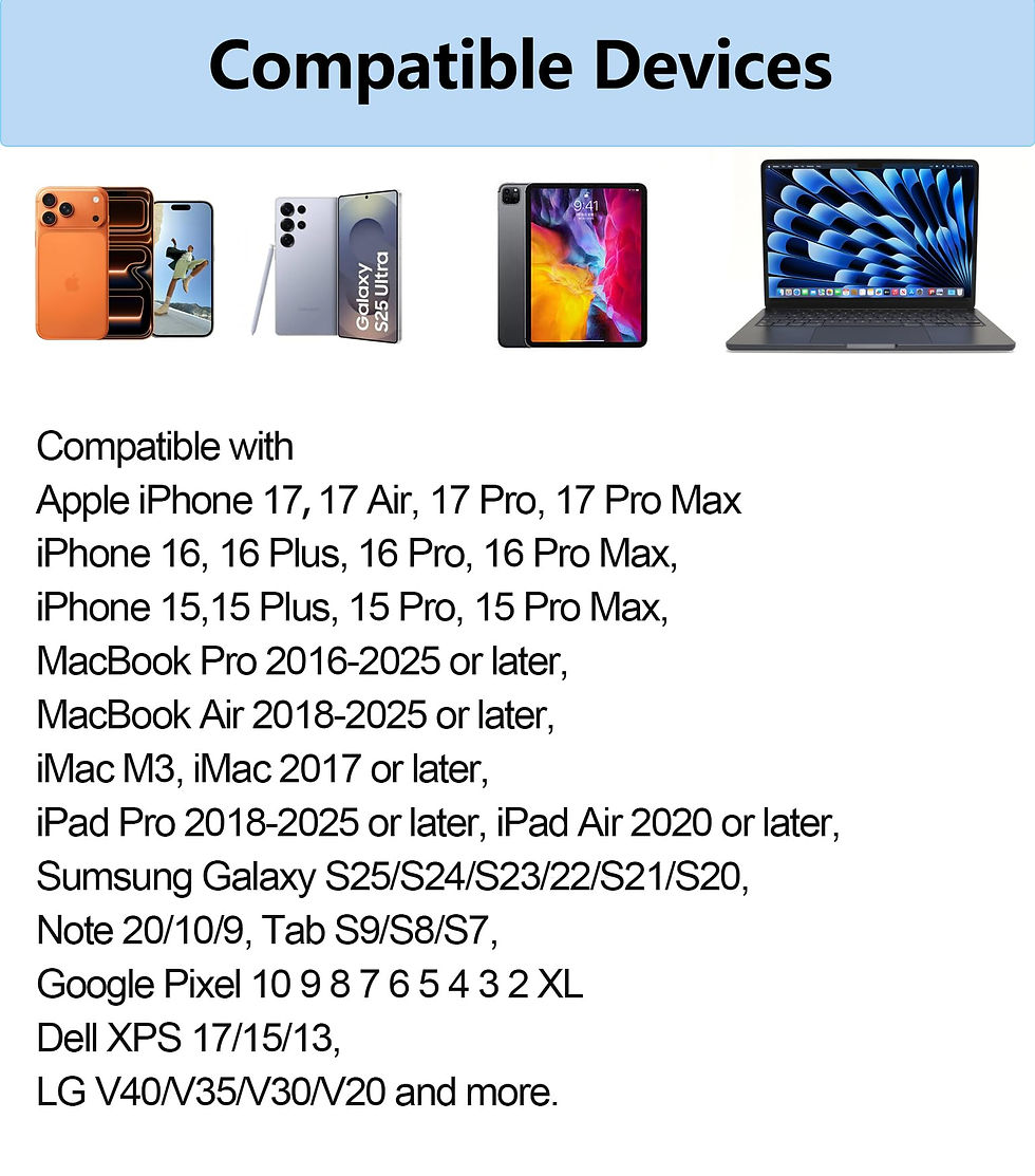 Thumbnail: Apple USB C to Adapter for iPhone HDMI 8K@60Hz 15/16/17, Certified AV Converter