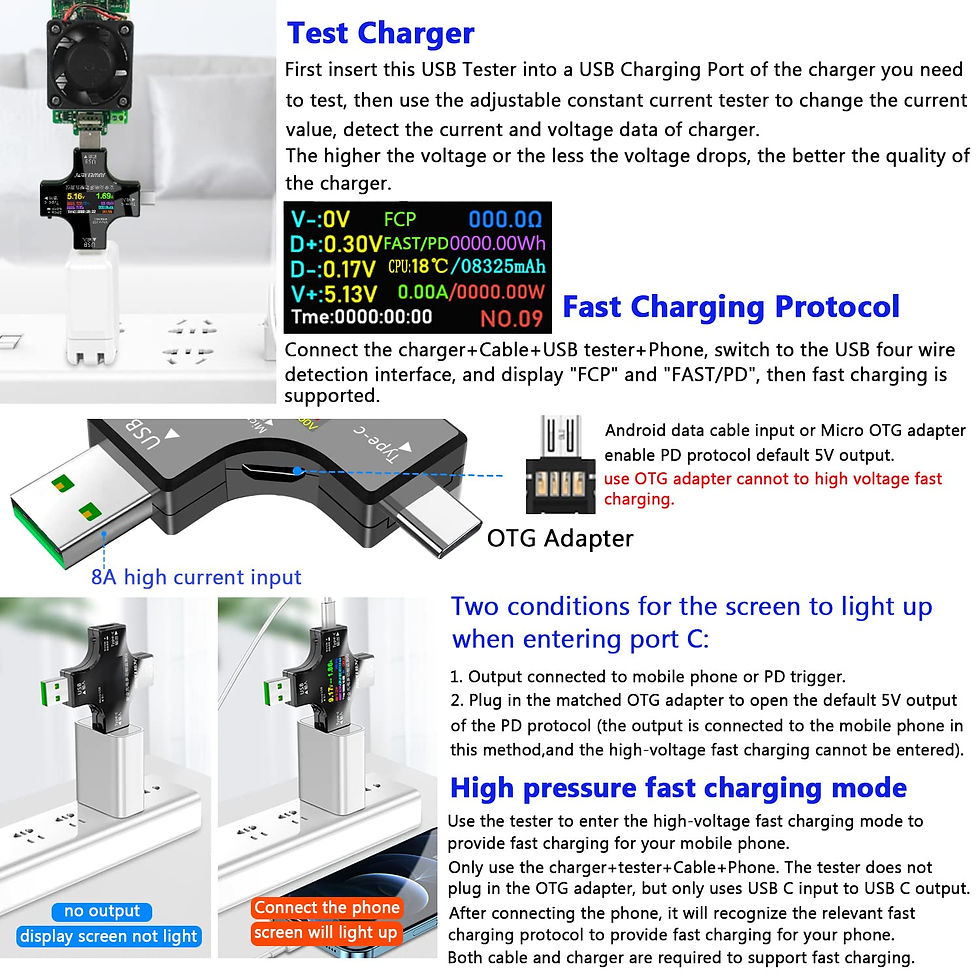 Thumbnail: KJ-KayJI 2-in-1 USB C Tester, Digital Multimeter for Fast Charging & Voltage