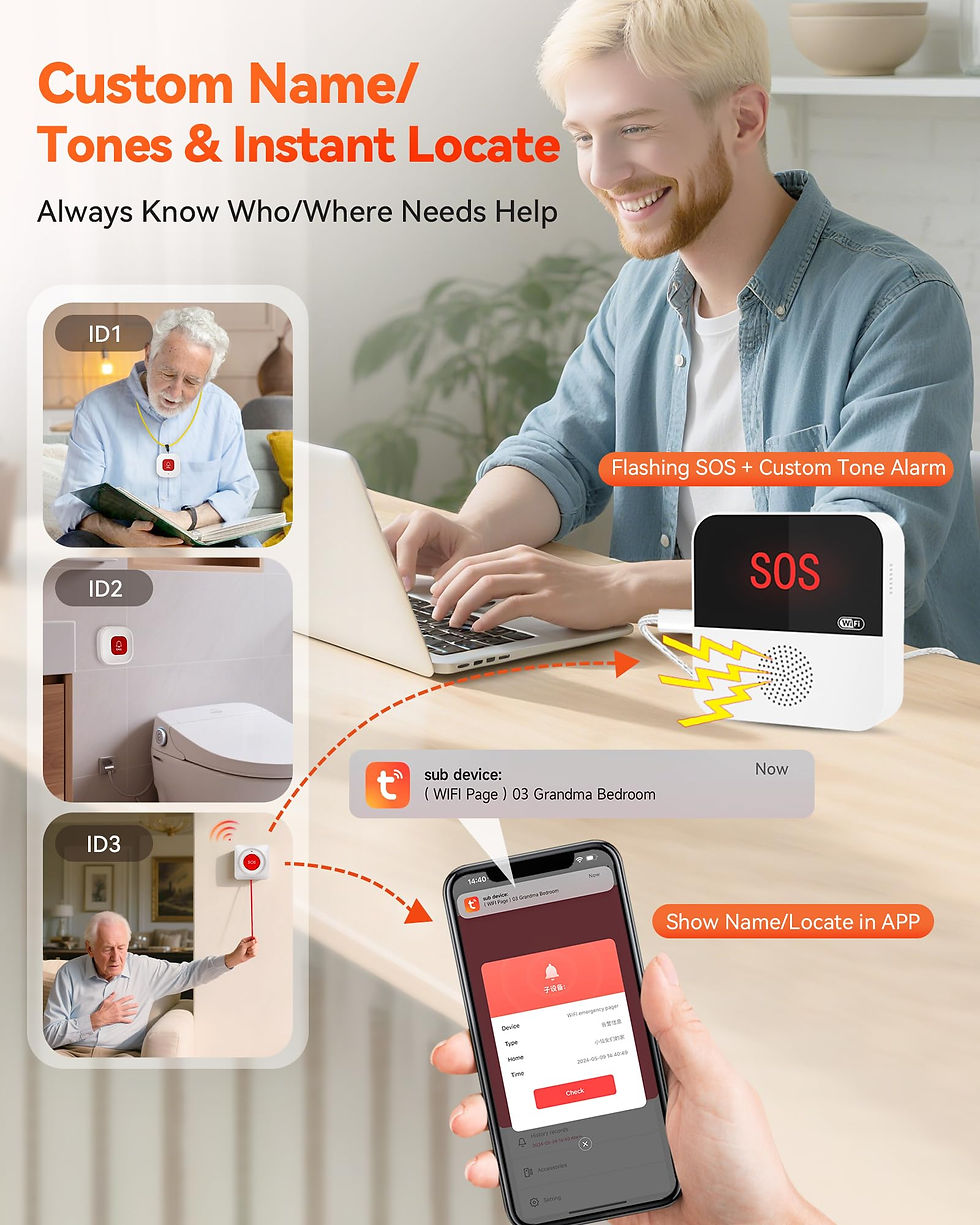 Thumbnail: PILSAMAS WiFi Wireless Call Button - Lanyard Caregiver System 2 + Pull