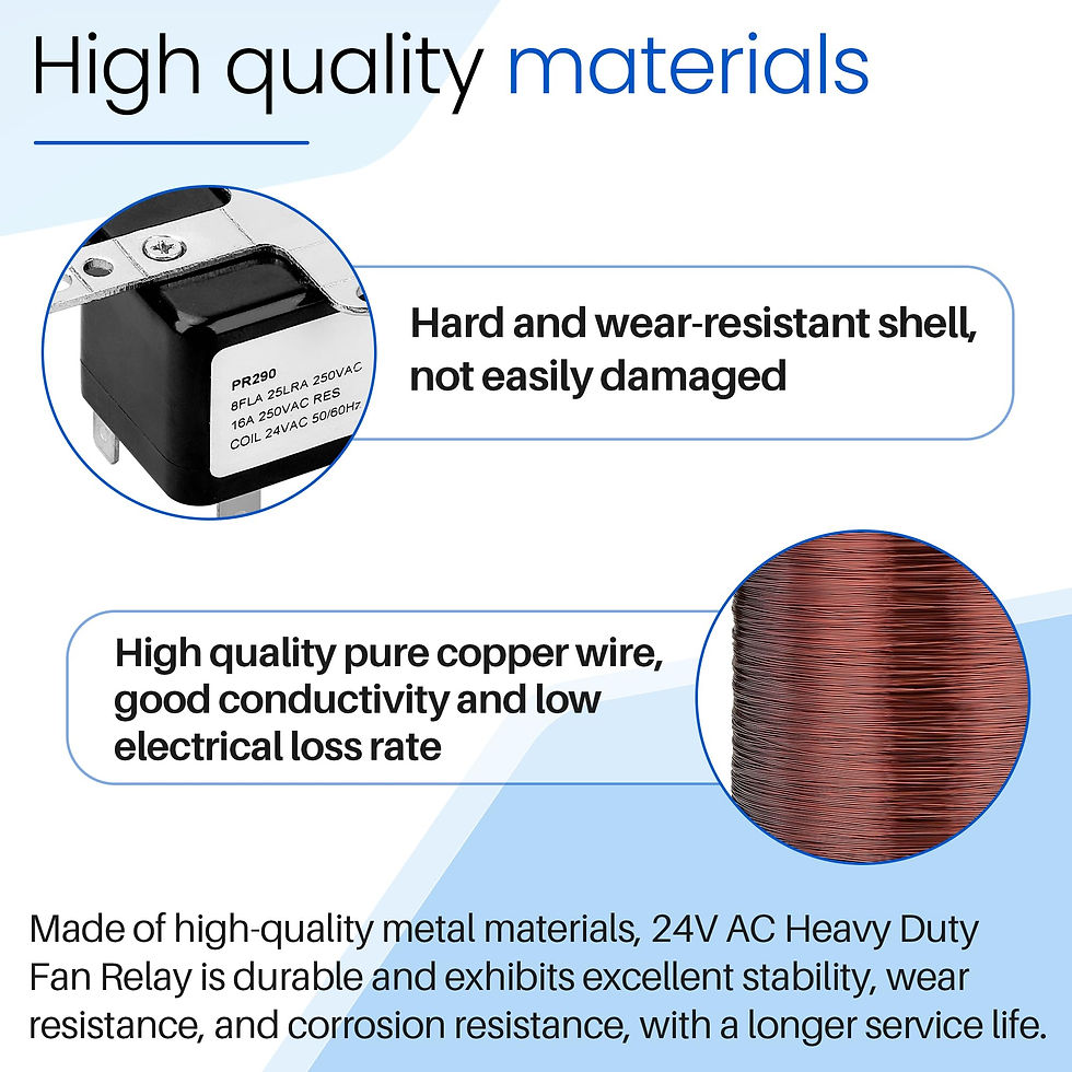 Thumbnail: APFR-380 AC Heavy-Duty Fan Relay � Pole 90-980 24V Single SPST � Isolated