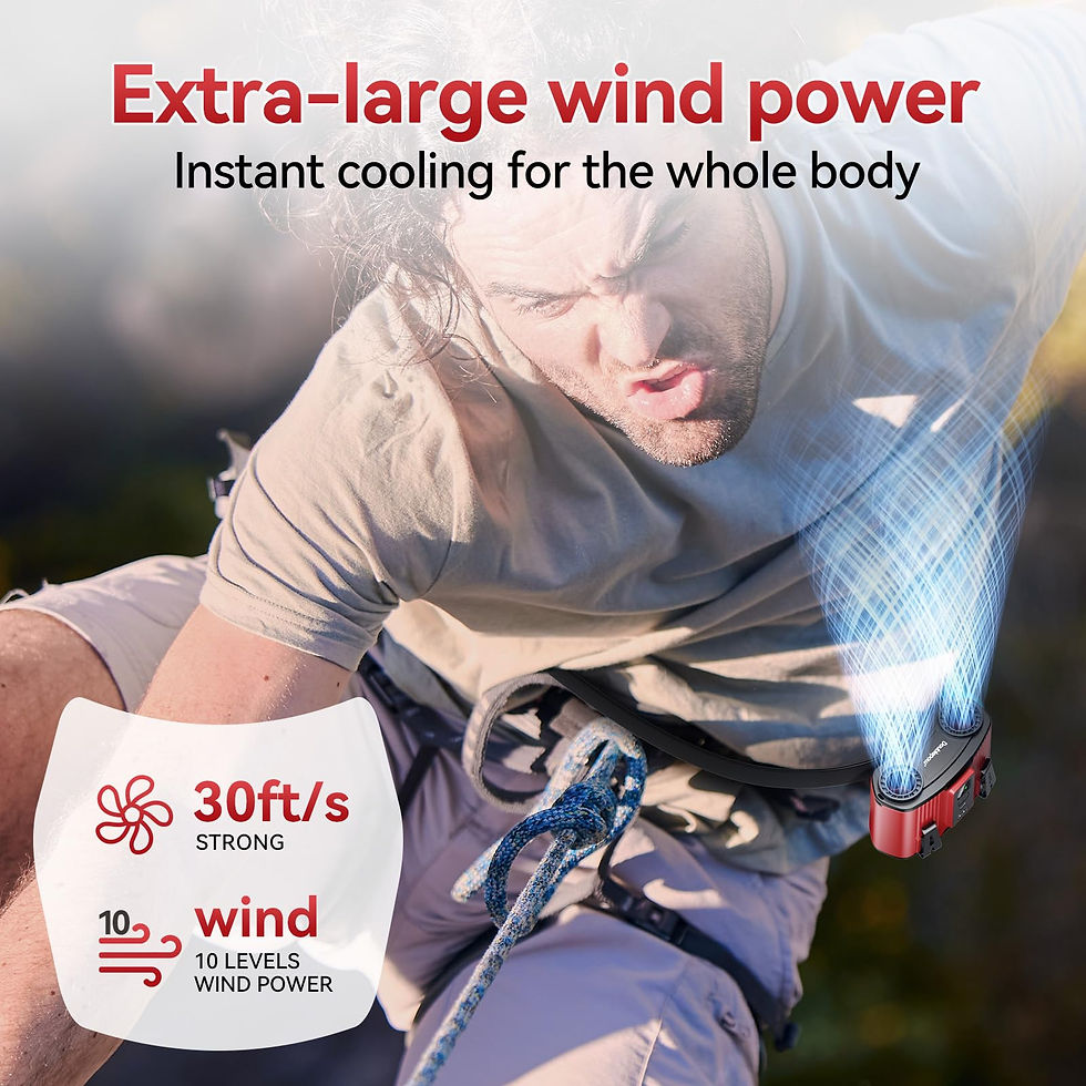 Thumbnail: 24000mAh Portable Waist Fan, Dual USB Clip On Belt for Air Ducts Speeds &