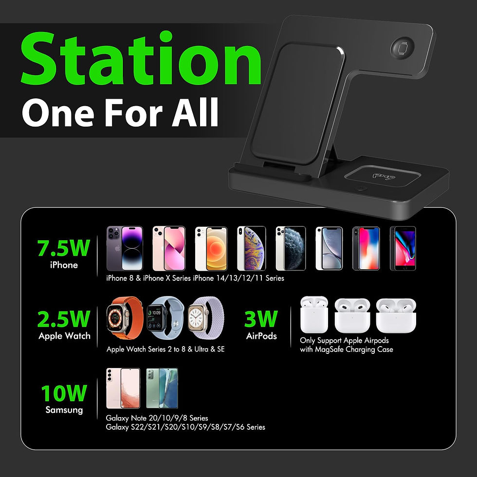 Thumbnail: Wireless Charger Station for iPhone 16/15/14, Watch, AirPods, Black