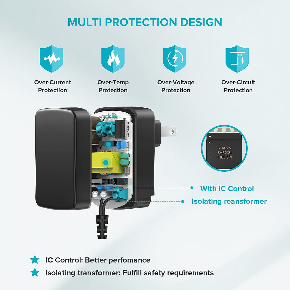 Thumbnail: ZOZO 12W AC/DC Adapter, 3V-12V Charger for Electronics, Routers, Cameras