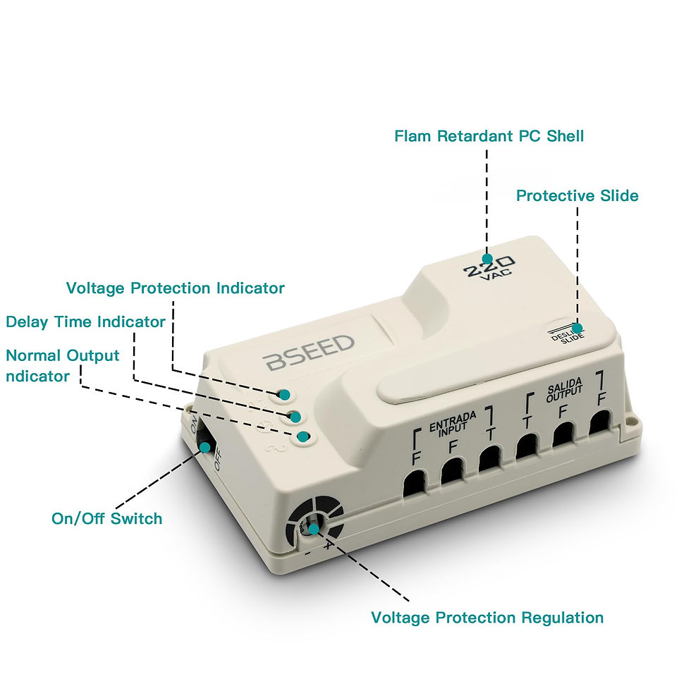 Thumbnail: BSEED Protector, Adjustable Suppressor Protector with Protected Wiring Surge