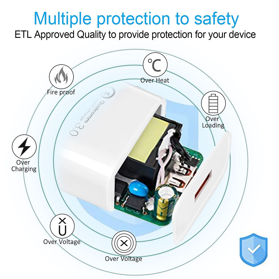 Thumbnail: Quick 3.0 Charger AC Adapter for Samsung Galaxy S6, S7/Edge, LG, Nexus, Motorola