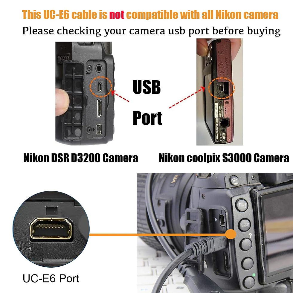 Thumbnail: USB-C Cable for Nikon Coolpix/DSLR, Data Transfer & Charging Cord