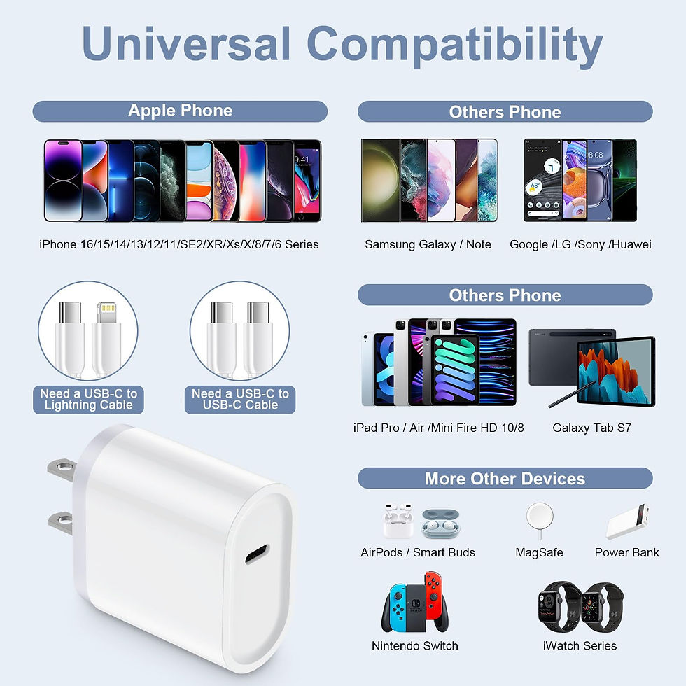 Thumbnail: Samsung 20W Fast Charging Block, USB C Power Adapter for Galaxy S24, iPhone 16