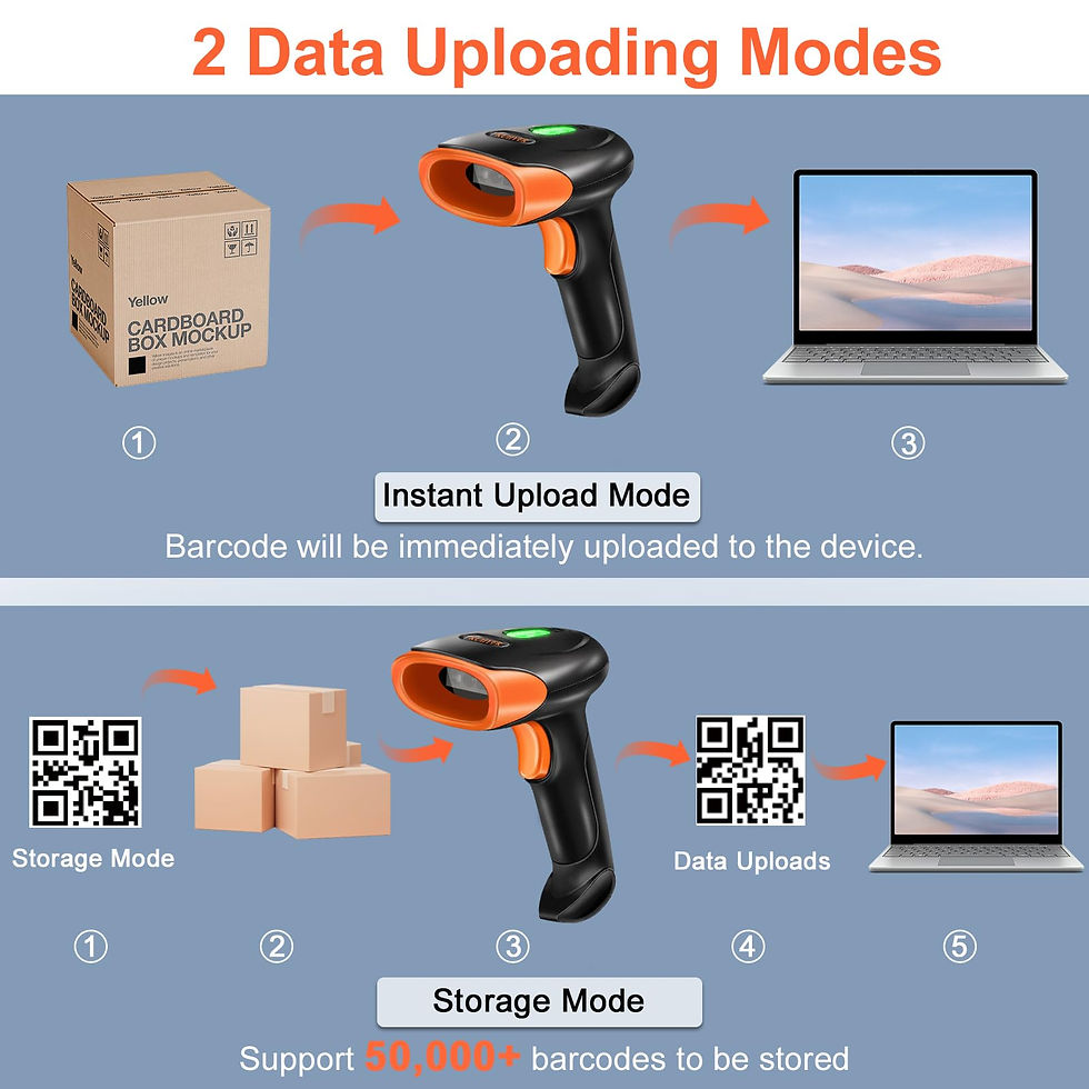 Thumbnail: KUIIYER Barcode Scanner, Wireless QR Bar Code 2D 1D 800 Bluetooth Scanners