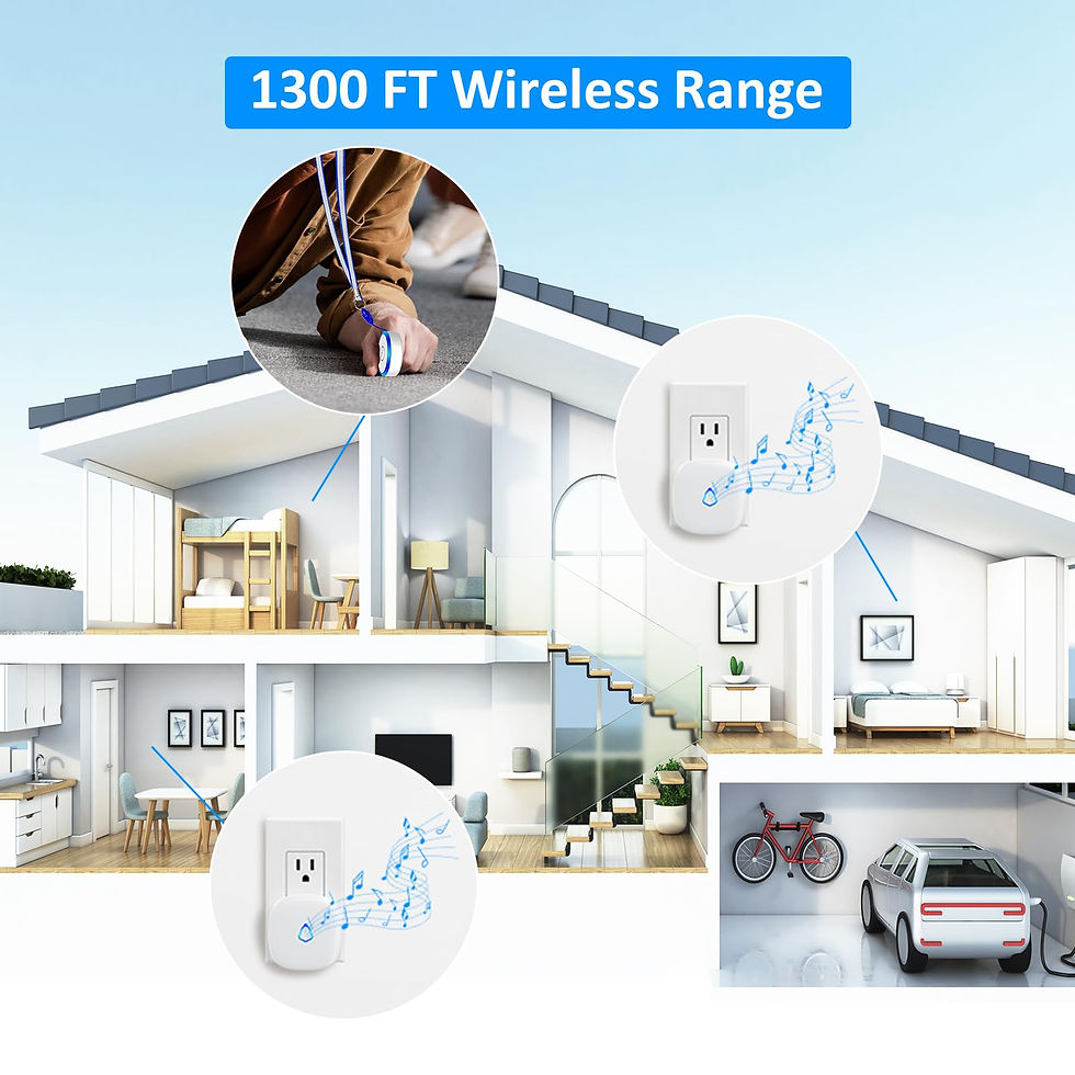 Thumbnail: Caregiver Pager Wireless Call Button 1 Receiver+2 SOS Buttons Waterproof Alert