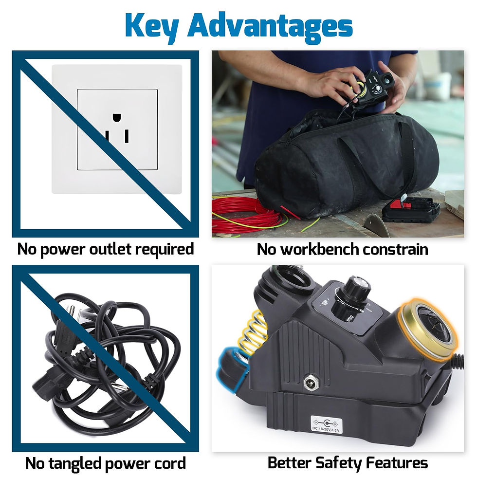 Thumbnail: WEP Cordless Iron Kit with Battery, 937D-I 3 Soldering Iron Holder, Display,