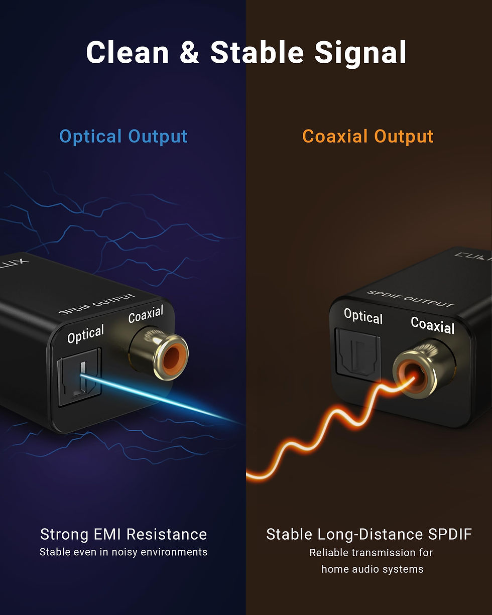 Thumbnail: Cubilux USB to & Coaxial SPDIF Adapter, Toslink 5.1 192kHz/24bit Supports