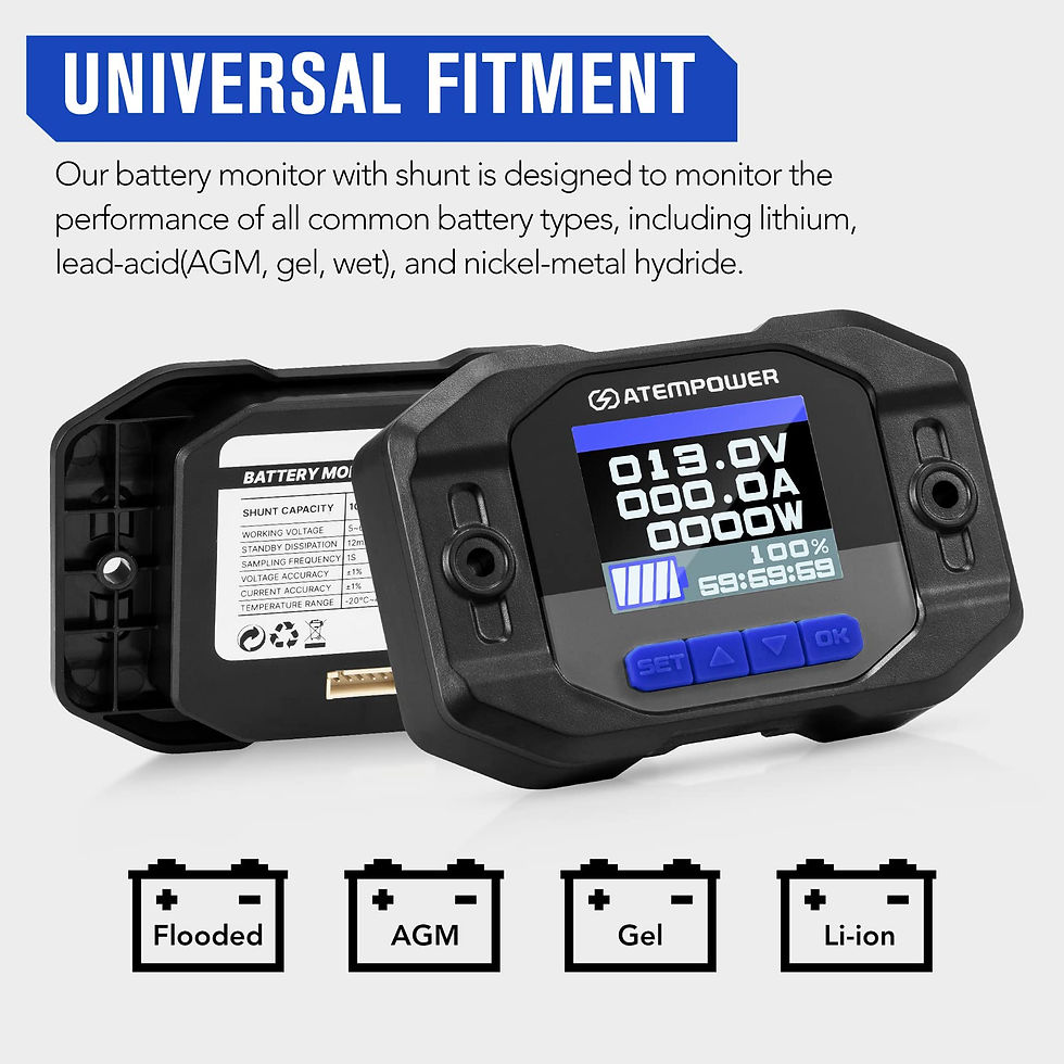 Thumbnail: ATEM POWER 12V Battery Monitor, High/Low Voltage for Lithium & Lead-Acid