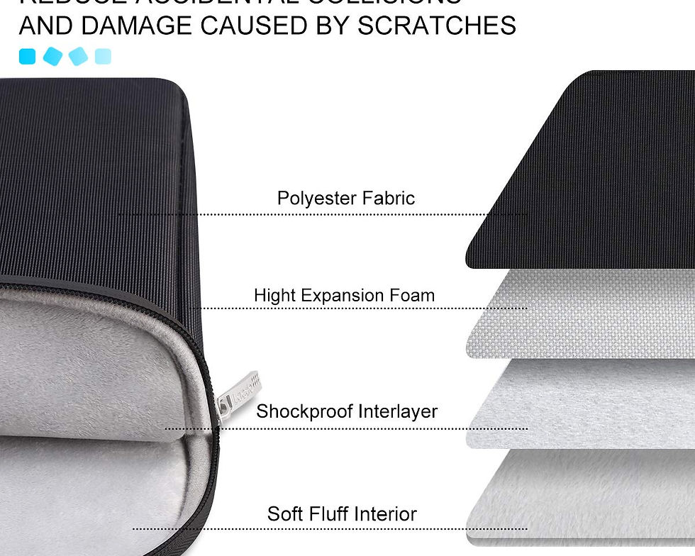 Thumbnail: Lacdo 16" Laptop Sleeve for Dell/HP/Lenovo/ASUS, Waterproof, Mint Green