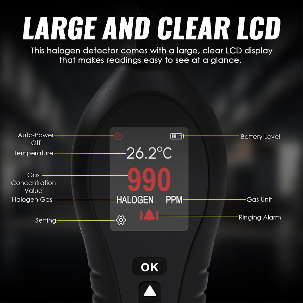 Thumbnail: Air Condition Leak Detector Freon Refrigerant Halogen Gas Detector with