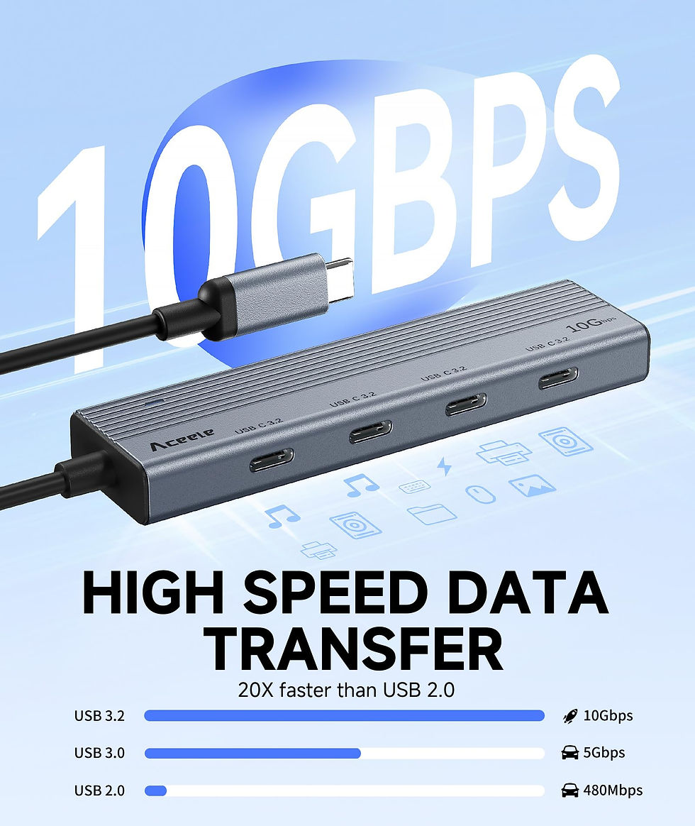 Thumbnail: Aceele USB C Hub, 10Gbps USB Splitter with 4 USB C Ports, 100W PD Charging