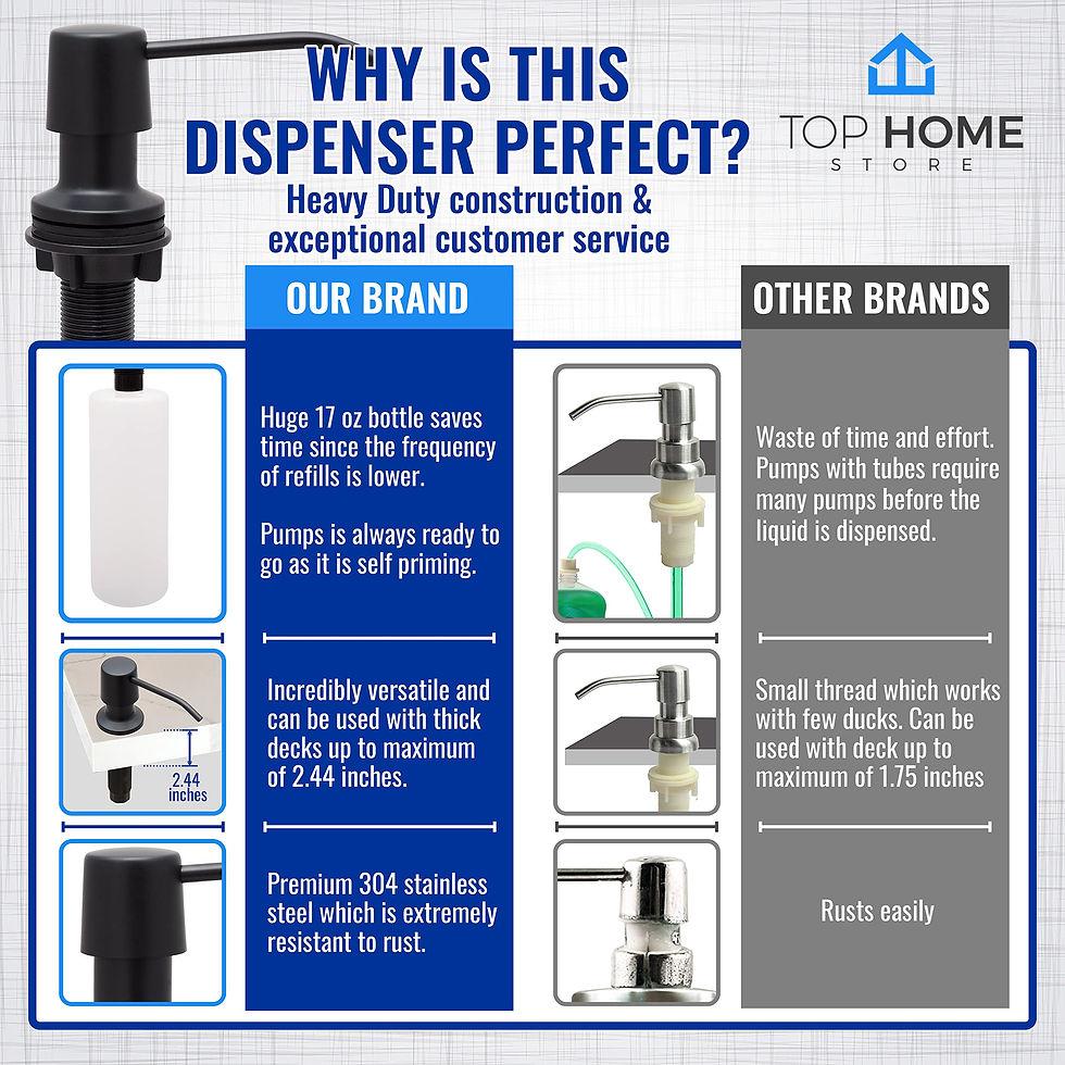 Thumbnail: Kitchen Soap Dispenser, Steel for Countertop, Bottle Sink Matte Stainless Black