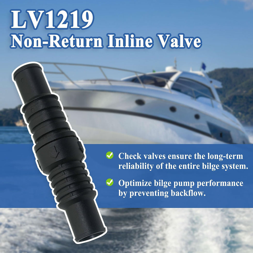Thumbnail: 3Pcs Non-Return Valve, Fits and Stop Water LV1219 Inline 3/4'' Black Back,