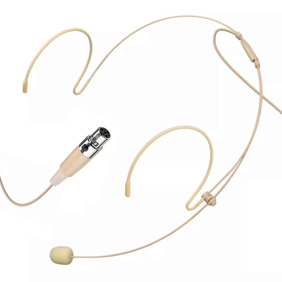 Thumbnail: Headset Headworn Double Over Ear Condenser with Microphone Earset Hanging