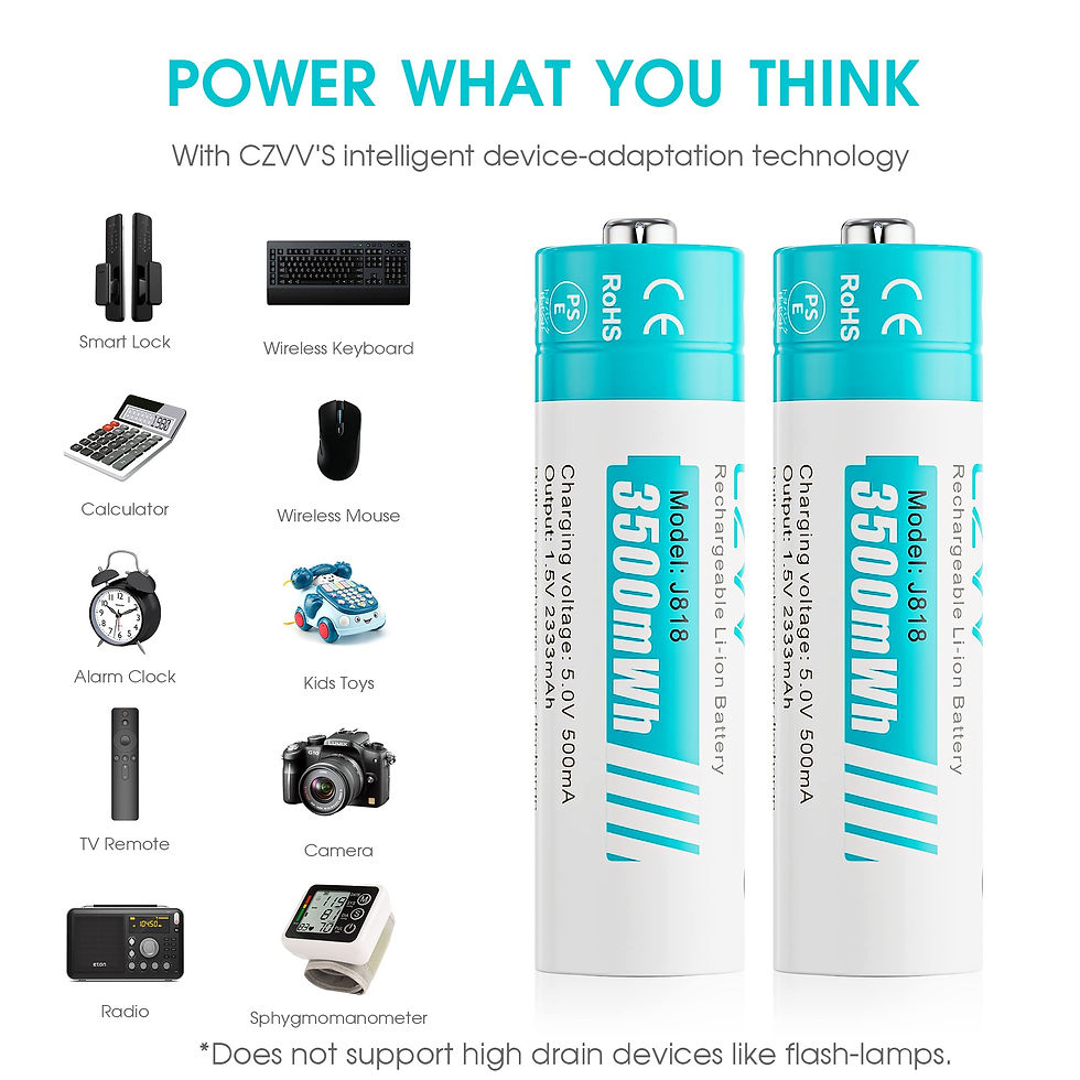 Thumbnail: Rechargeable AA Batteries, 2300mAh, 8-Pack with USB-C Charger (White)