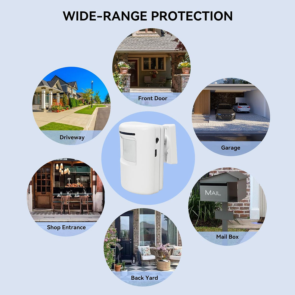 Thumbnail: Long Wireless Driveway Security Alert, Detector Range Alarm- Motion Driveway