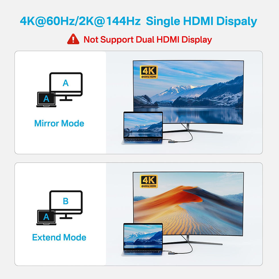 Thumbnail: USB C Hub 10Gbps, Multiport Adapter with 4K60 HDMI, 100W PD, 3 USB A (Grey)