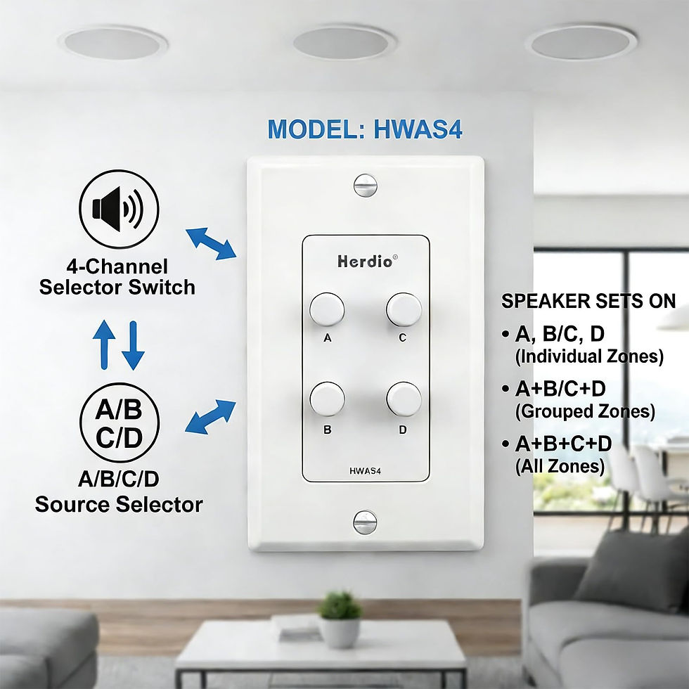 Thumbnail: Herdio Speaker Selector Switch - Channel Audio in-Wall 4 Home Speakers