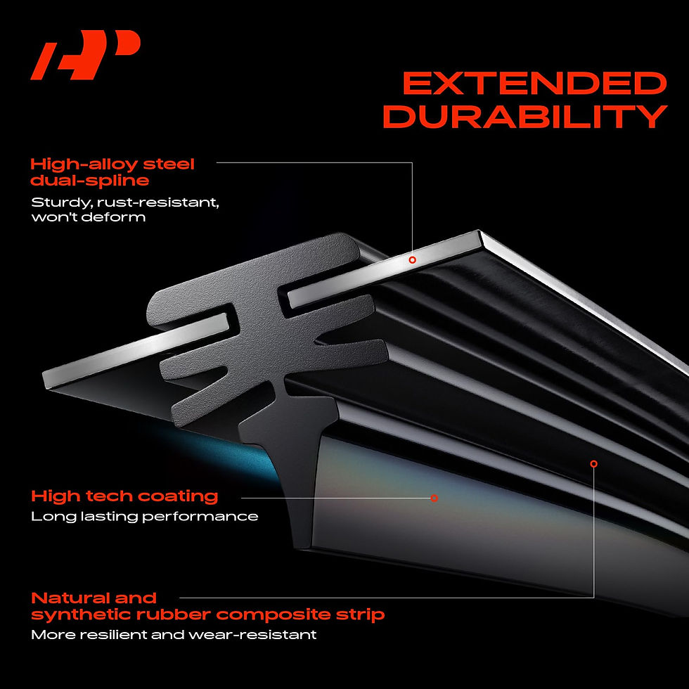 Thumbnail: A-Premium Wiper Blades with Jeep & - 22"+20"+11" Windshield Compatible