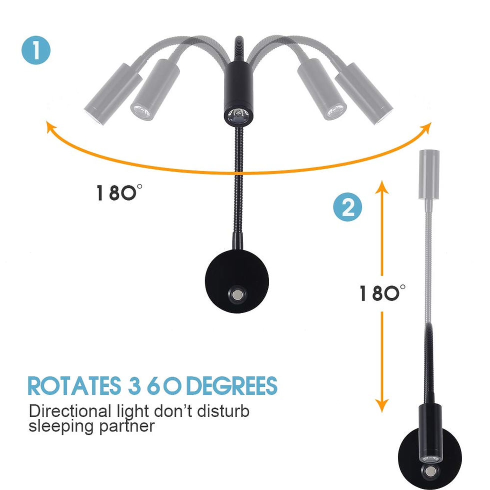 Thumbnail: Dimmable RV with USB Port, DC Reading Light Charging Pack(Black) Black/