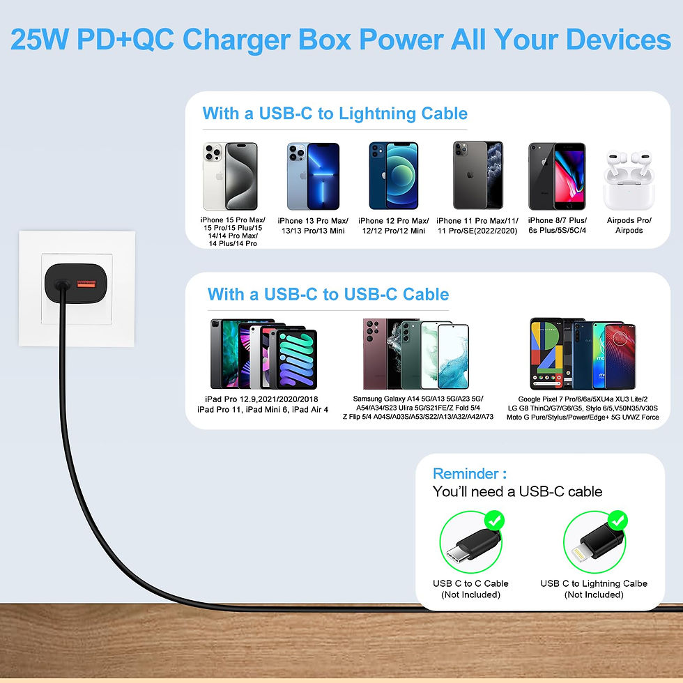 Thumbnail: 25W Samsung Fast Charger, USB-C Wall Plug for Galaxy, Moto, iPhone, Pixel, Black