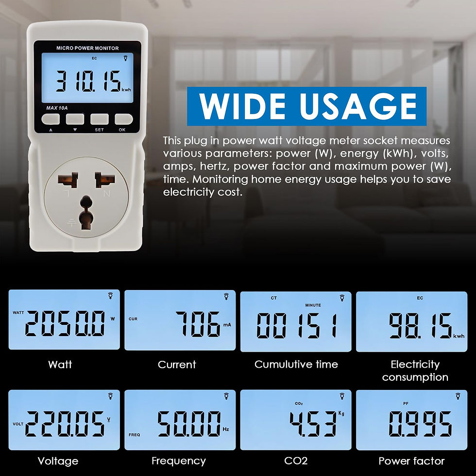 Thumbnail: Electricity Monitor, Digital Power Meter, LCD Display for Energy Consumption