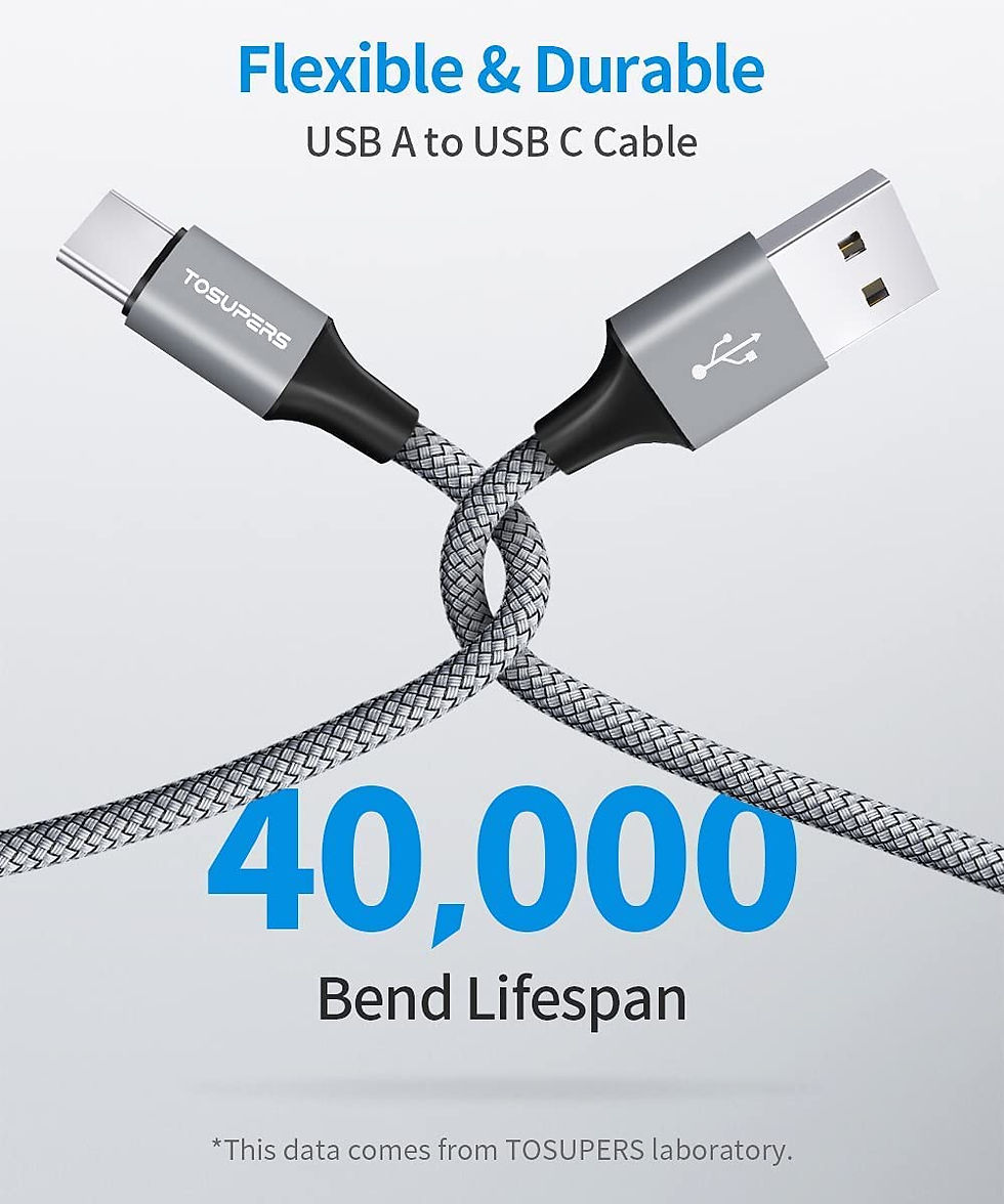 Thumbnail: Long USB C Cable 8ft 2-Pack, 3A Fast Charging, Braided for iPhone, Samsung, Grey