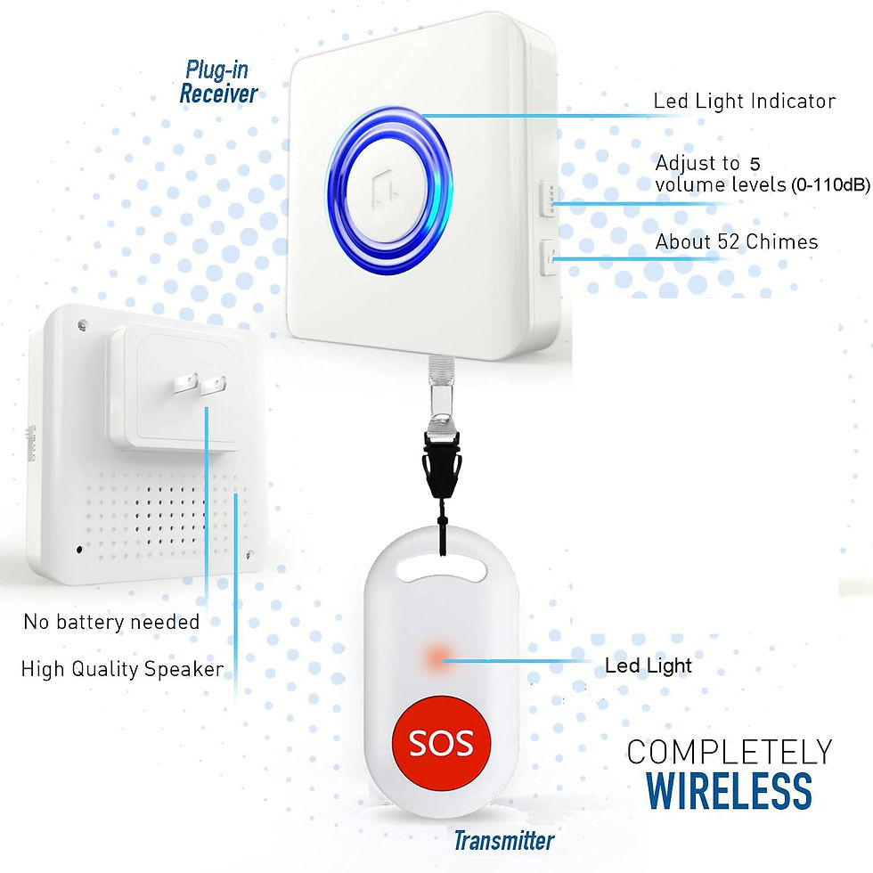 Thumbnail: Caregiver Wireless Call Button Nurse Alert for Pager System (Two Button