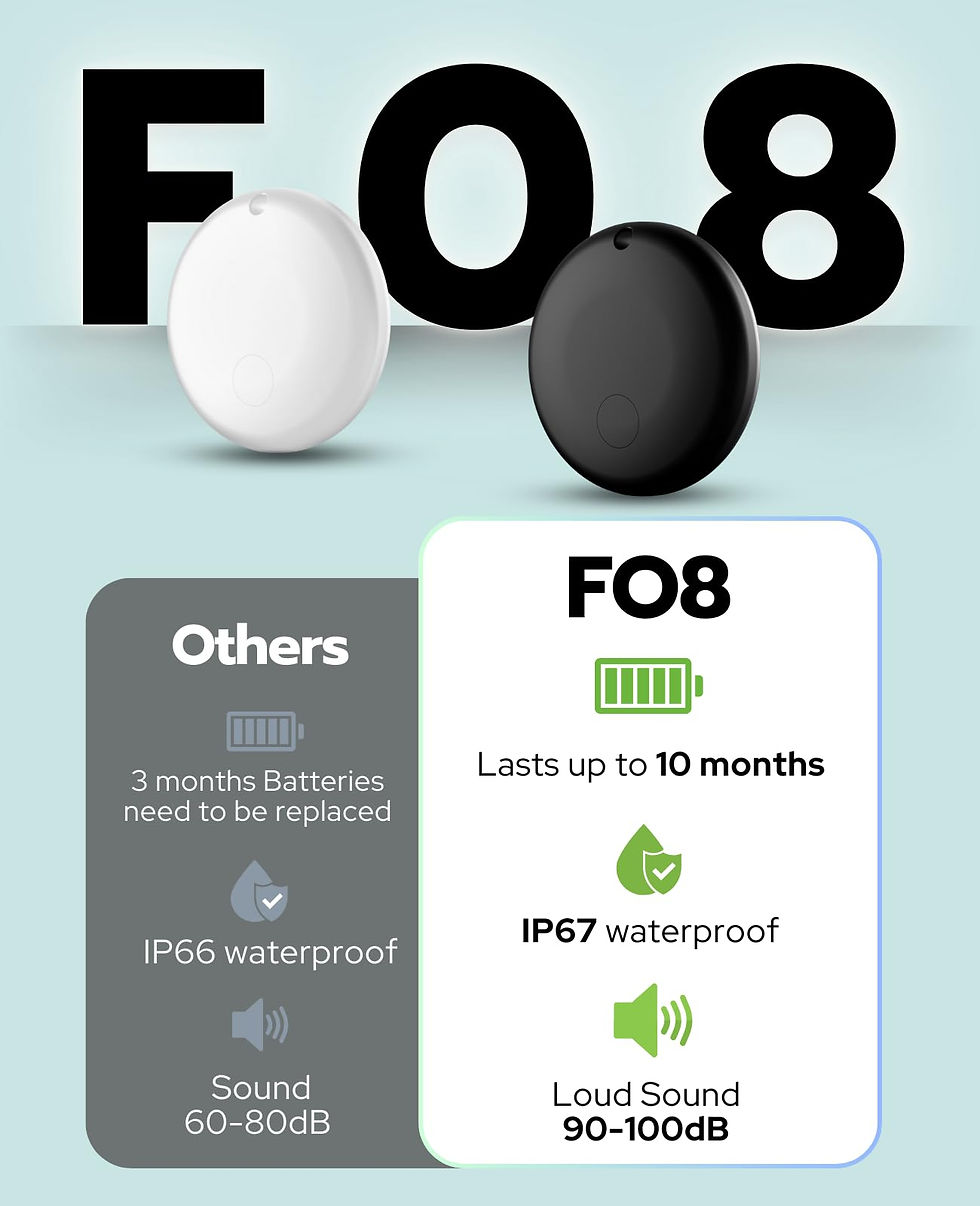 Thumbnail: Mini Air Tags Smart Tracker for iOS - 2-Pack, Waterproof (Not for Android)