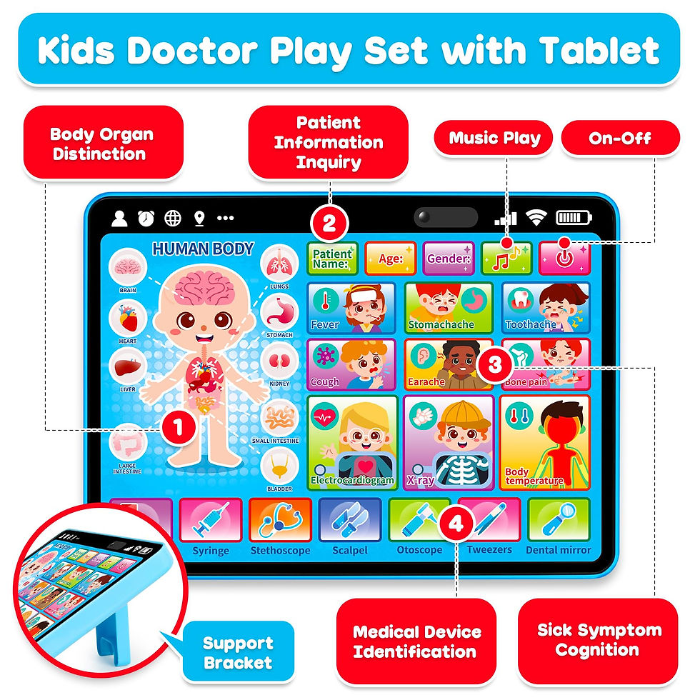 Thumbnail: Doctor Kit for Toddlers Kids Doctors Play Set with Tablet Toys Year Old Boy