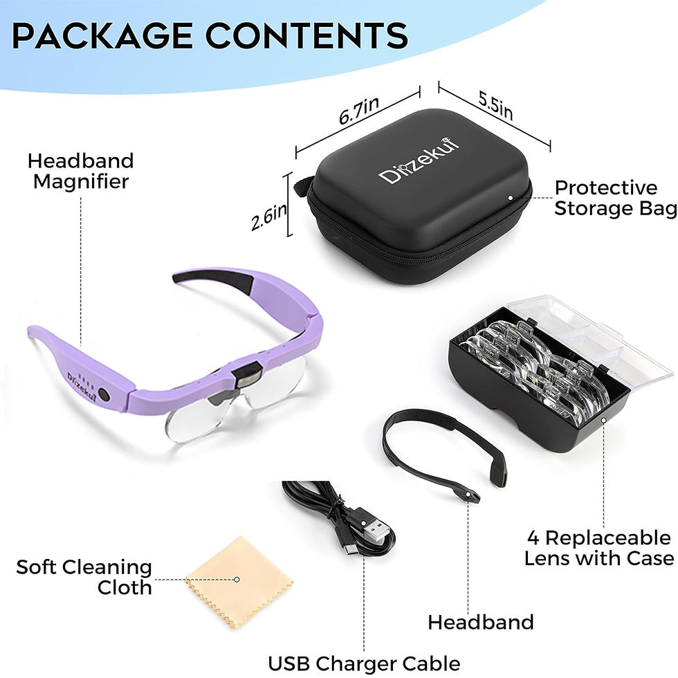 Thumbnail: Magnifying with Lenses, for Close Work Carry Case, Headset Headband Hobby Cross