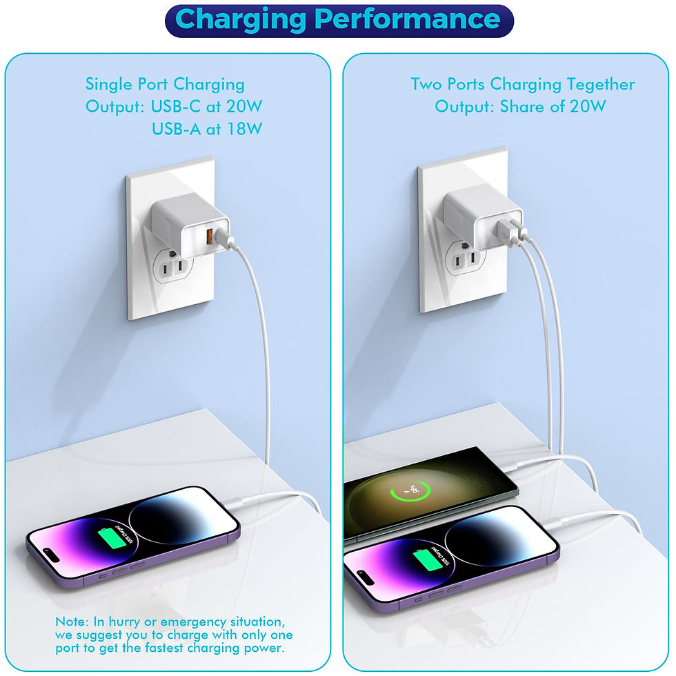 Thumbnail: 2-Pack iPhone 16/15 Dual Port 20W USB-C & USB-A Fast Chargers, Wall Adapter