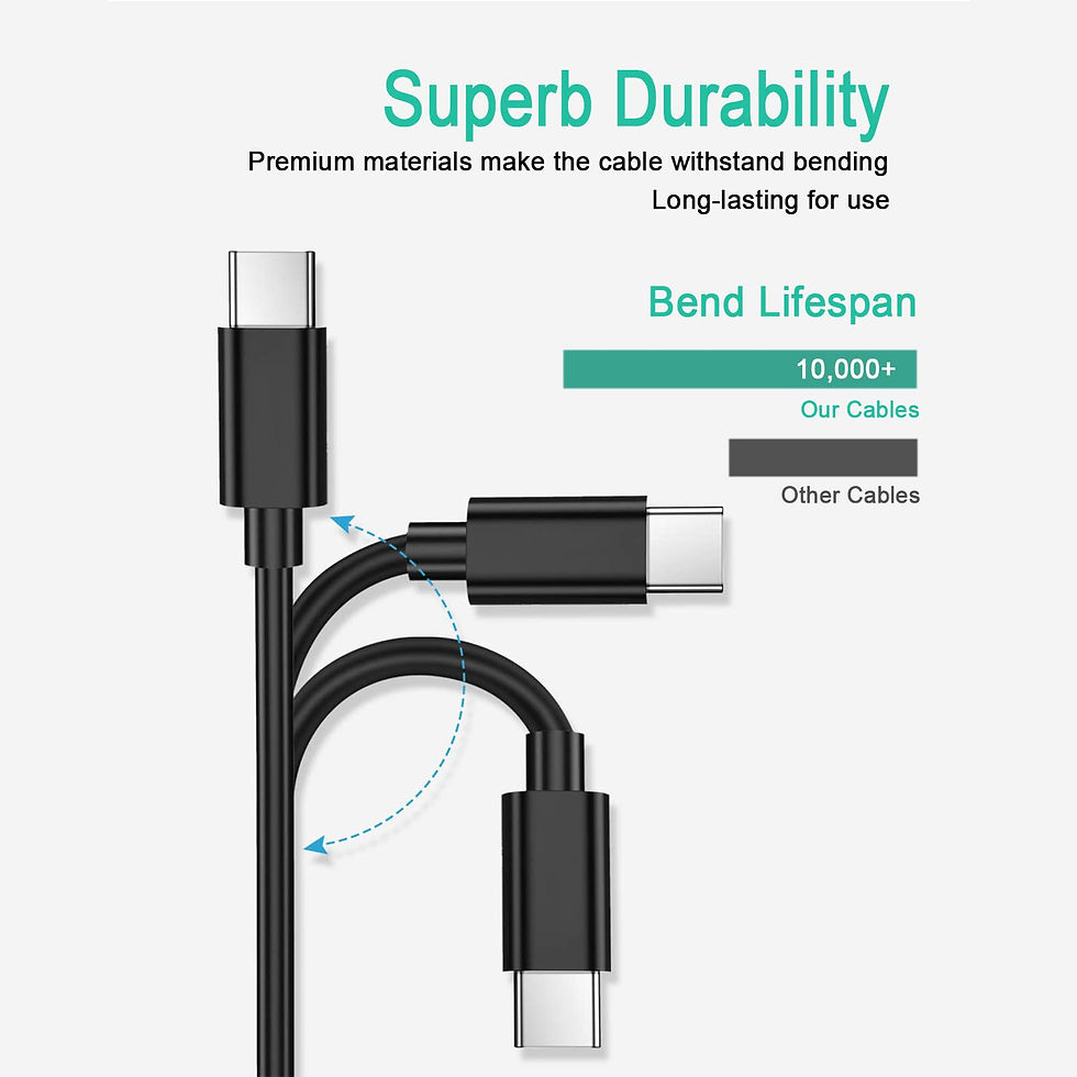 Thumbnail: Fast Charger for Verizon Jetpack MiFi 8800L, 7730L, USB AC Wall Charger Cord