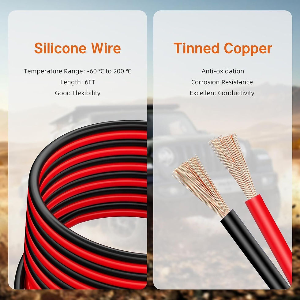 Thumbnail: Jumper Cable Kit for Battery Starter Booster Clamps Ridgid 18V Cables Power