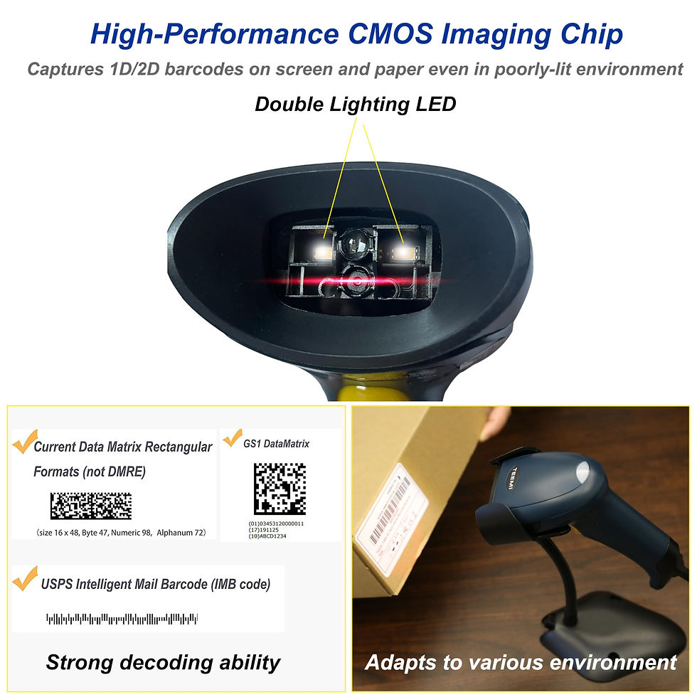 Thumbnail: TEEMI QR Barcode Scanner with Handsfree Stand AutoSensing Automatic 1D Wired