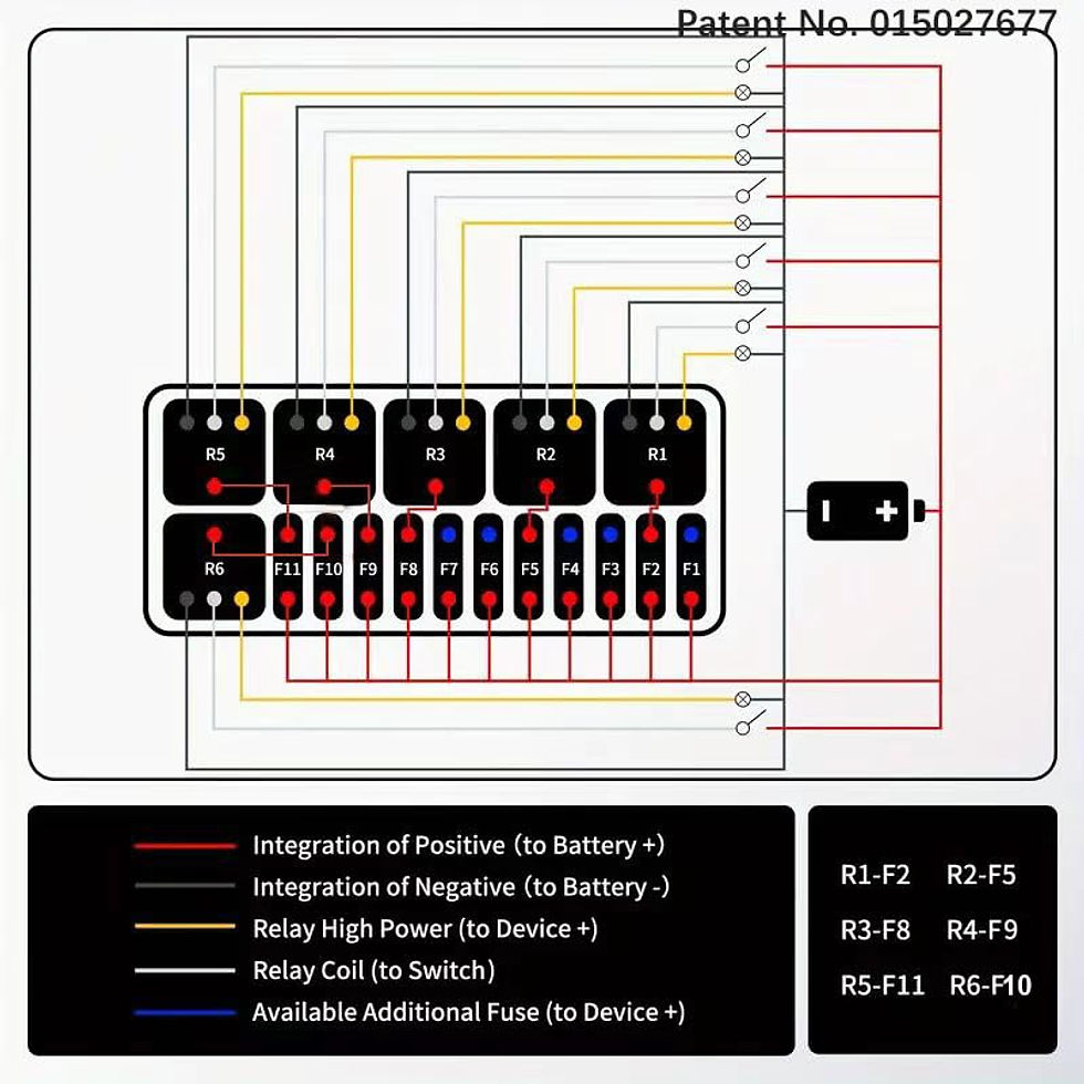 Thumbnail: Gebildet Fuse Relay Box with Relays and 12V 6 11 Pre-Wired Way ATC/ATO