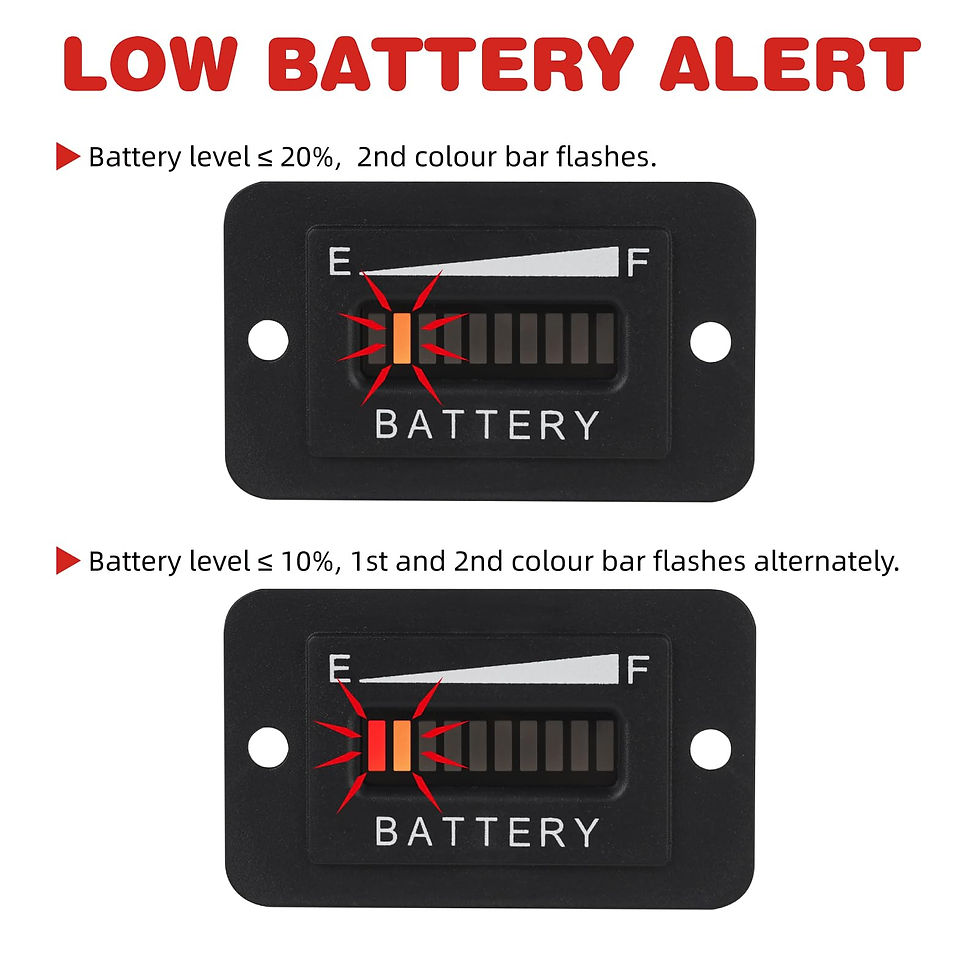 Thumbnail: 48V Car Battery Tester, Lead Acid Level Monitor for Golf Cart & Forklift
