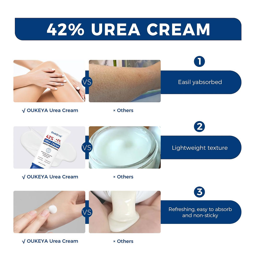 Thumbnail: OUKEYA Urea Percent with Salicylic Acid, Foot Cream 42 2% & Hand for Dry