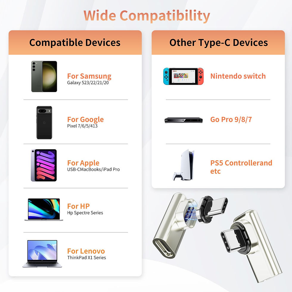 Thumbnail: 240W USB-C Adapter with Magnetic 90 Degree Connector for MacBook, PC