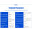 Thumbnail: AT34 USB 3.0 Tester, USB Power Meter, Multimeter Digital Tester for USB Voltage